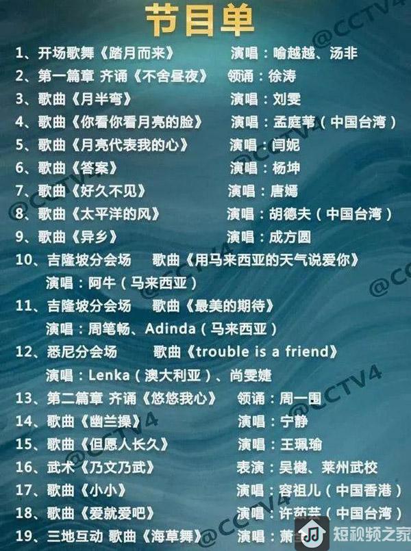 在抖音，成名只需要15秒！