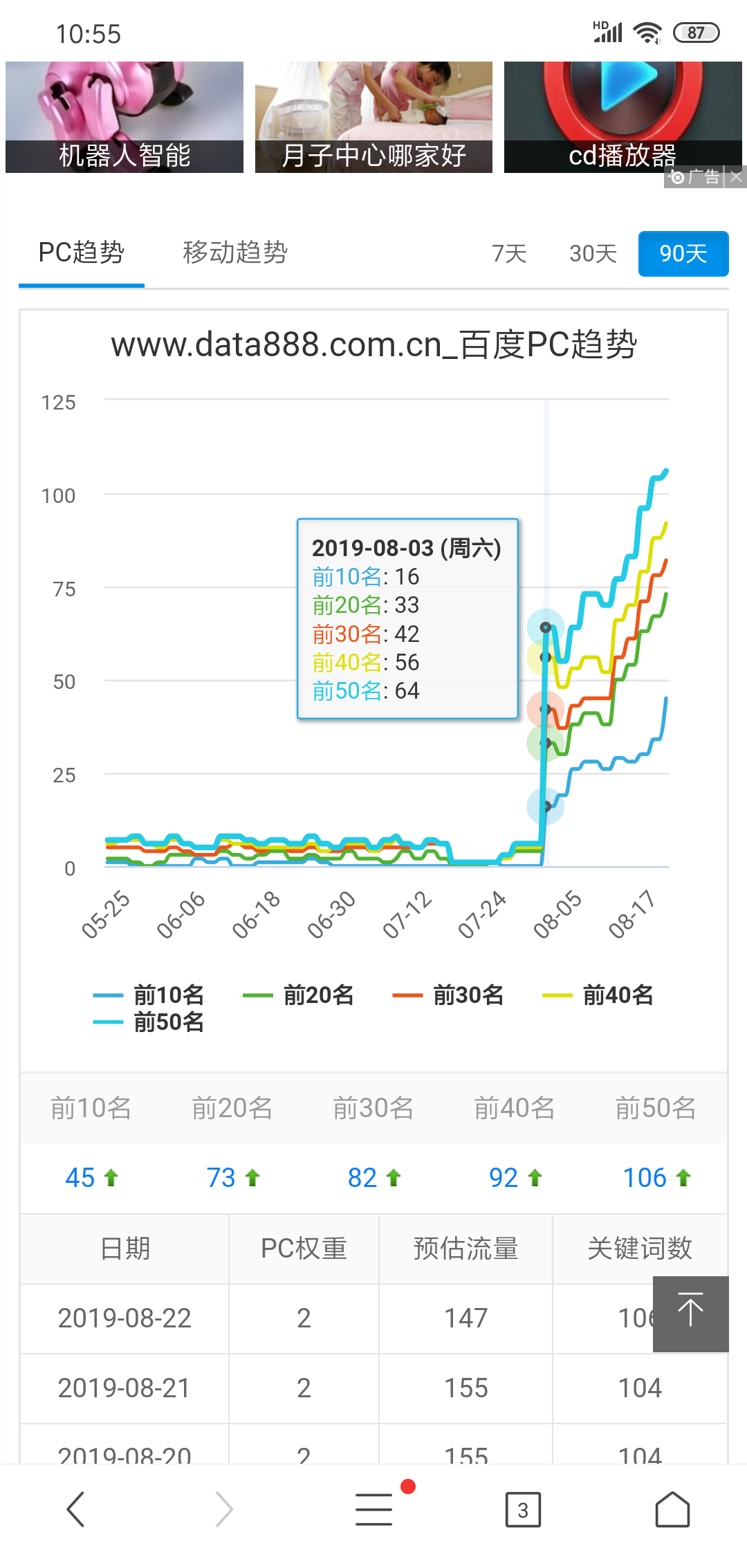 AI人工智能碰撞智能制造产业新火花。