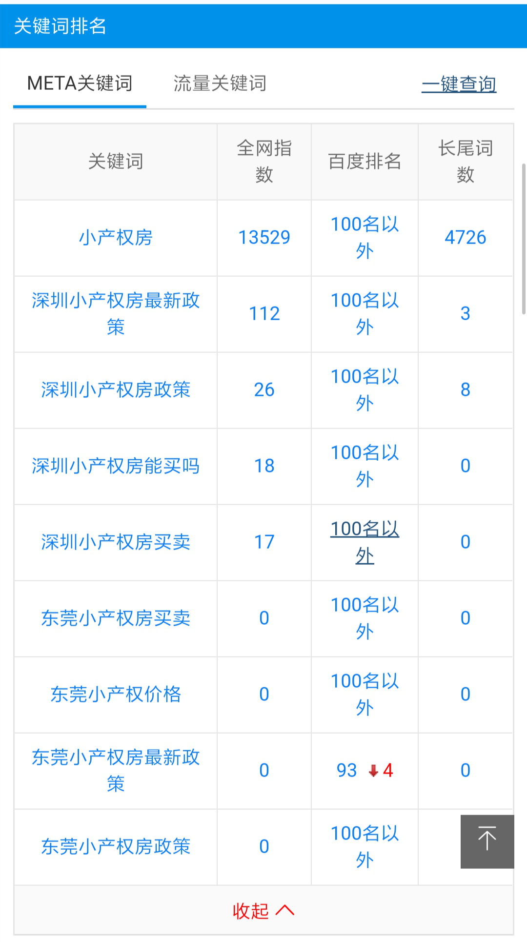 AI智能营销软件引爆场景与合作伙伴共建AI