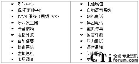 视频呼叫中心的接入