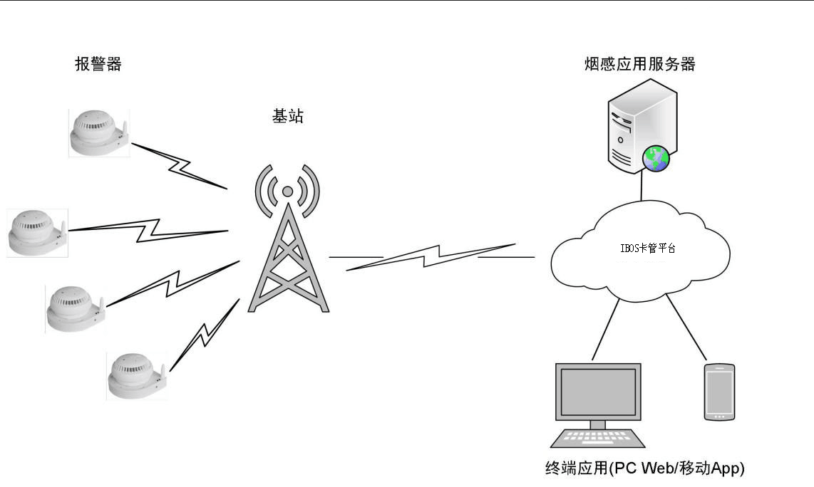 QQ截图20181023142242.png