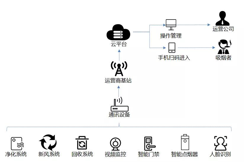 微信图片_20191029110526.jpg